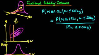 2 Conditional probability continuous rvs [upl. by Sadinoel]