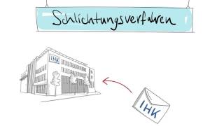 Schlichtung in der Ausbildung [upl. by Putnam]