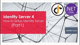 Identity Server 4  Secure Web Applications and APIs with ASPNET Core Part 1 [upl. by Yerocaj513]