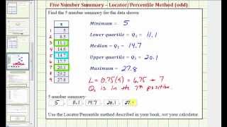 Ex Determine a Five Number Summary Odd [upl. by Rock391]