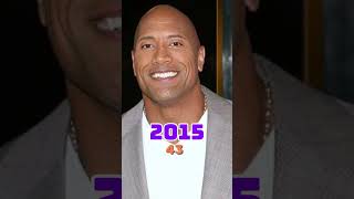 Dwayne Johnson Transformation from 1990  2024 dwaynejohnson jumanji [upl. by Arocahs]