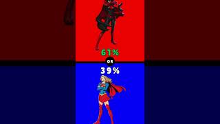 Would You Rather DC Heroes amp Villains Edition 🤔💥shorts wouldyourather dc dccomics comics [upl. by Henig]