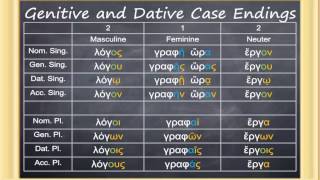 Basics of Biblical Greek Chapter 7 [upl. by Shue666]