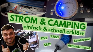 Strom beim Camping mit Wohnmobil amp Campervan einfach amp schnell für Anfänger erklärt [upl. by Macur471]