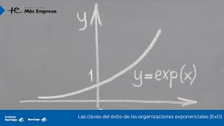 Las claves del éxito de las organizaciones exponenciales ExO [upl. by Angelina20]