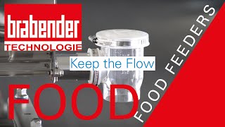 Food feeding technology by Brabender Technologie [upl. by Anyak787]