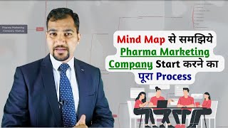 Detailed plan of Pharma Marketing Company Launching [upl. by Sall]