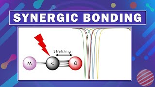 Synergic Bonding  Suresh Dwivedi Sir [upl. by Mattias]