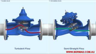 Bermad 700 Series Valves Body Design [upl. by Malanie]