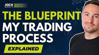 THE BLUEPRINT │ My Swing Trading Process Explained Detailed Tutorial [upl. by Amabel532]