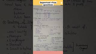 Important viva questions with answers pharmacy technician  anatomy amp physiology  solved answers [upl. by Drugge215]