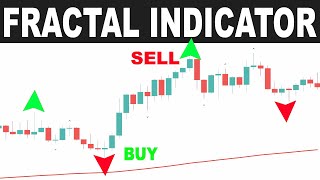 How to use Williams Fractal Strategy   Forex Day Trading [upl. by Rhona]