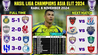 Hasil Liga Champions Asia 1 Tadi Malam  Al Nassr vs Al Ainn  Jdt vs Ulsan HD  AFC ELIT 2024 [upl. by Rehotsirk]