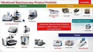 Spotlight on Spectroscopy Growing industries and global challenges [upl. by Eloise]