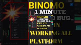 Binomo trading [upl. by Lemrahs]