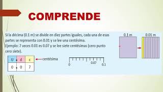 UNIDAD 4 CLASE 18 CUARTO GRADO [upl. by Neersin]