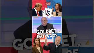 rizzo MA QUALI SONDAGGI voto america trump kamalaharris shorts [upl. by Sophi]