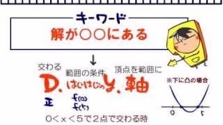 センター数ⅠＡ1章amp2章解説「方程式と二次関数の解くポイント☆」 [upl. by Eenaffit295]