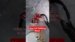 A Quick Overview On Coil Splitting  Easy Guitar Mods guitar fender stratocaster gibson tele [upl. by Munford]