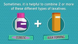 Constipation  Selecting your Laxative [upl. by Assirol885]