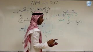 التحويل من NFA الى DFA [upl. by Lamaj]