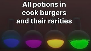 All the potion types and their rarities in cook burgers [upl. by Erl]