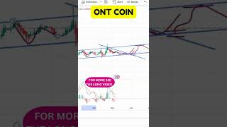 ONT COIN ENTRY amp EXIT UPDATES  ONT COIN PRICE PREDICATION  ONT COIN TECHNICAL ANALYSIS [upl. by Schiffman]