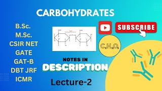 Carbohydrates  In one video  Polysaccharides  Monosaccharides  PYQs [upl. by Haikan790]