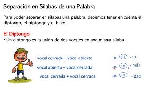 Comunicación  V ciclo  Sesión 1  La sílaba el diptongo triptongo y el hiato [upl. by Eselahc]