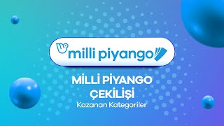 Milli Piyango 19 Ocak 2024 Çekilişi No 78  Kazanan Kategoriler [upl. by Ewell]