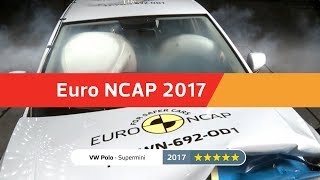 De veiligste autos van 2017 [upl. by Leuqer330]