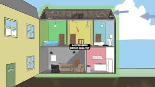 How To Reduce High Radon Levels [upl. by Sakmar635]