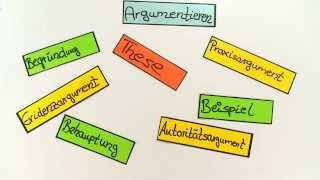 Argumentieren leicht erklärt  Deutsch  Aufsatz [upl. by Merry952]