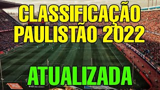 CLASSIFICAÇÃO DO PAULISTÃO 2022 HOJE ATUALIZADA CLASSIFICAÇÃO DO CAMPEONATO PAULISTA 2022 COMPLETA [upl. by Denten331]