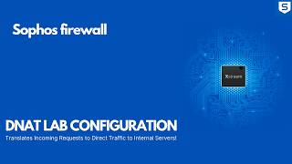 DNAT Lab Configure External Access to Internal Servers [upl. by Lyrem]