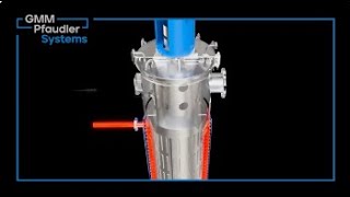 GMM Pfaudler Wiped Film Evaporator WFE  Construction and Operation [upl. by Ellenij]