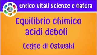 Acidi deboli monoprotici Equilibrio chimico degli acidi deboli Legge di diluizione di Ostwald [upl. by Asia]