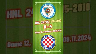 12 2010 U15 Kustošija 04 Hajduk goals HNL 2425 10112024 croatiafootball hnl [upl. by Sadye155]