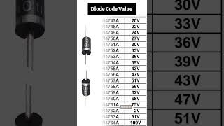 Rectifier Diode Value  Diode voltage value  diode code number and Value [upl. by Atsillac]