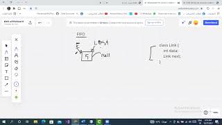 Double Ended Linked List  Linked List Part 4 [upl. by Carlie]