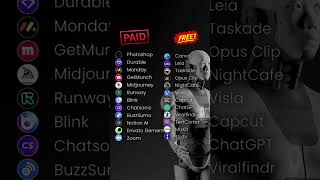 Paid Vs Free AI Tools [upl. by Sulecram495]