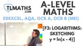 ALevel Maths F314 Logarithms Sketching y  lnx  4 [upl. by Eirbua]