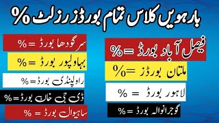 12th Class result 2024 Kis board ka result kasa rahaAll punjab boards 12th result [upl. by Hadrian895]