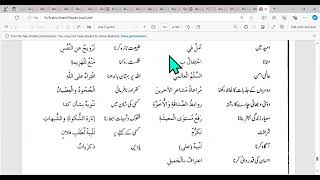 Arabic Grammar Practice  194  Qawaid Zuban Quran  Mansoobaat Mafool ki Aqsaam Haal Examples [upl. by Lambert181]