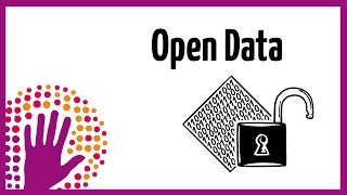 Open Data  explained in a nutshell [upl. by Otrevire]