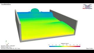 DualSPHysics example CaseMeshdata [upl. by Douville]