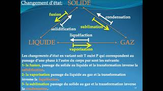 Vidéo6 Thermodynamique CHALEUR ENSA Marrakech Université Cadi Ayyad PrLahbib NIBOU [upl. by Rabaj]