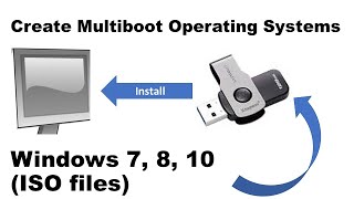 Paano gumawa ng tatlong bootable Operating Systems installers sa isang USB Flash disk lamangICT CSS [upl. by Rania408]