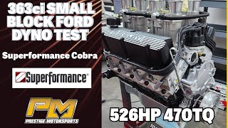 526HP 470TQ 363ci Ford Dyno Test for Downforce Motorsports Superformance Cobra at Prestige [upl. by Markowitz]