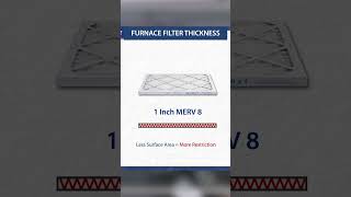 1 Inch or 4 Inch Furnace Filter Thickness Explained hvac DIY homeutilities homemaintenance [upl. by Ragas]